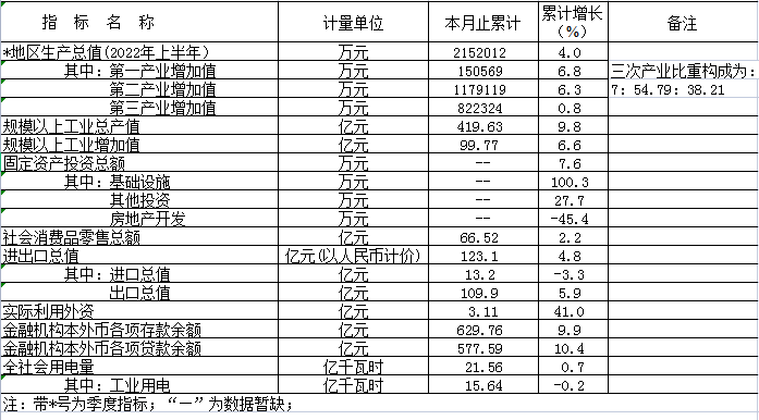 微信截图_20220802181948.png