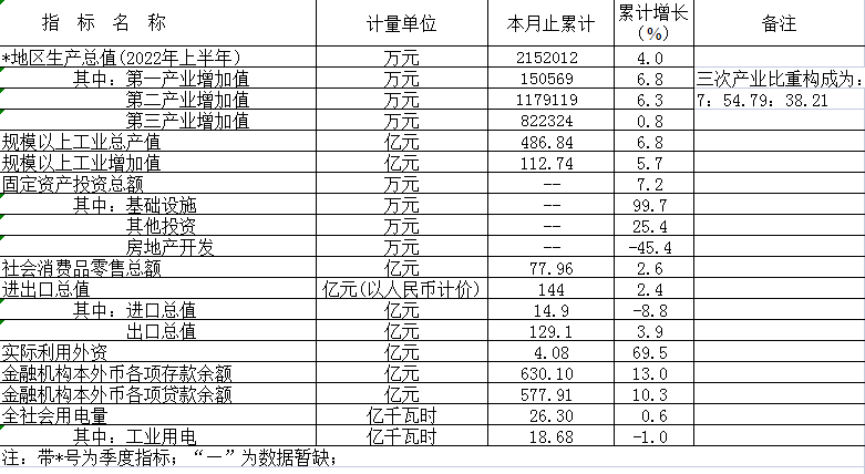 微信截图_20220829160405.png