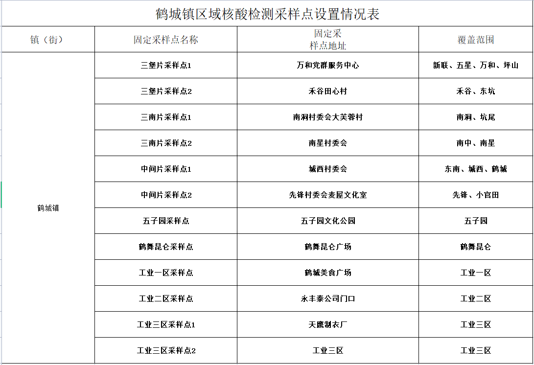 微信截图_20220903180949.png