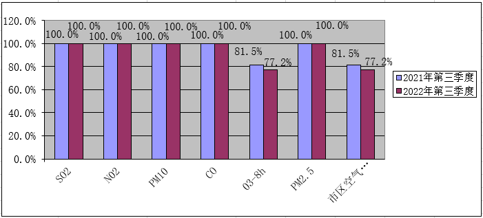 微信截图_20221013102411-2.png