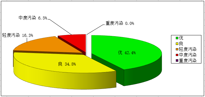 微信截图_20221013102304-1.png