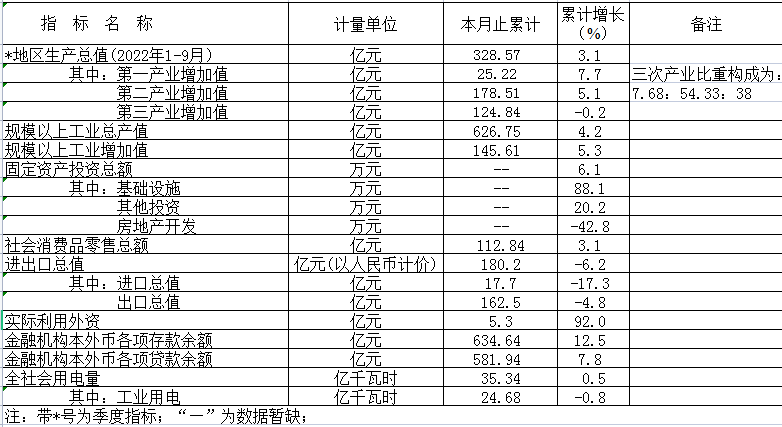 微信截图_20221102162113.png