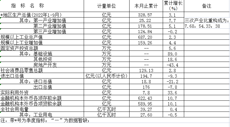 微信截图_20221205090931.png