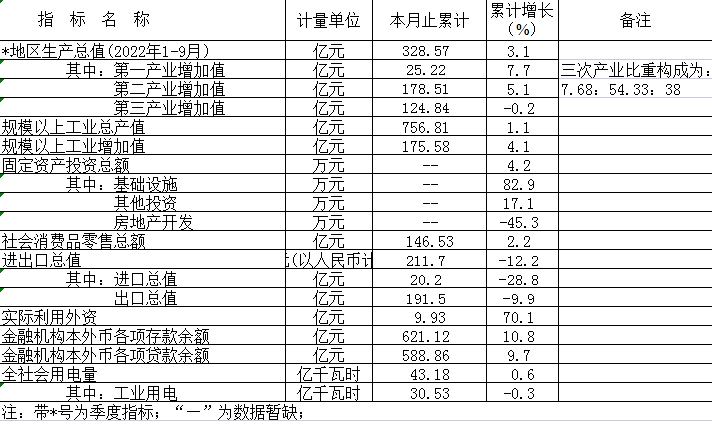 微信截图_20221230191052.png