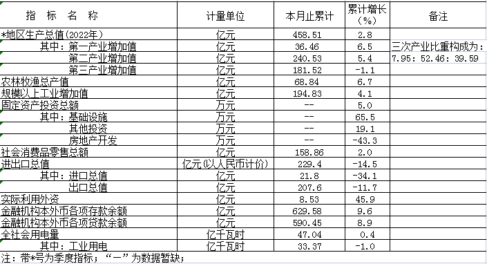 政务微信截图_16750753395385.png