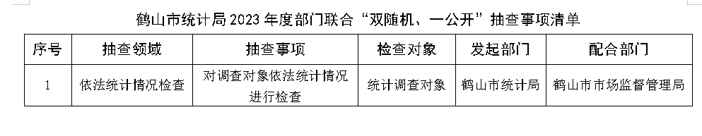 微信截图_20230321092706.png