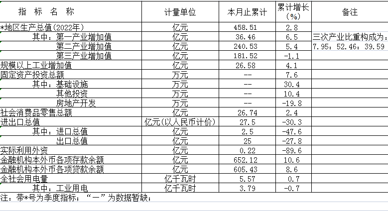 微信截图_20230329144134.png