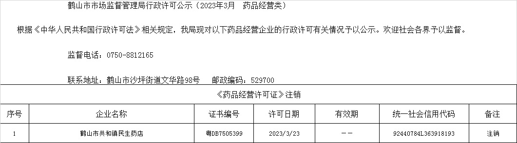 鹤山市市场监督管理局行政许可公示（2023年3月  药品经营类）.jpg