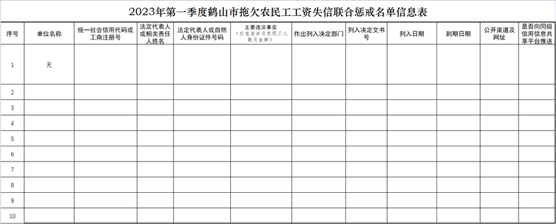 政务微信截图_1680259096471.png