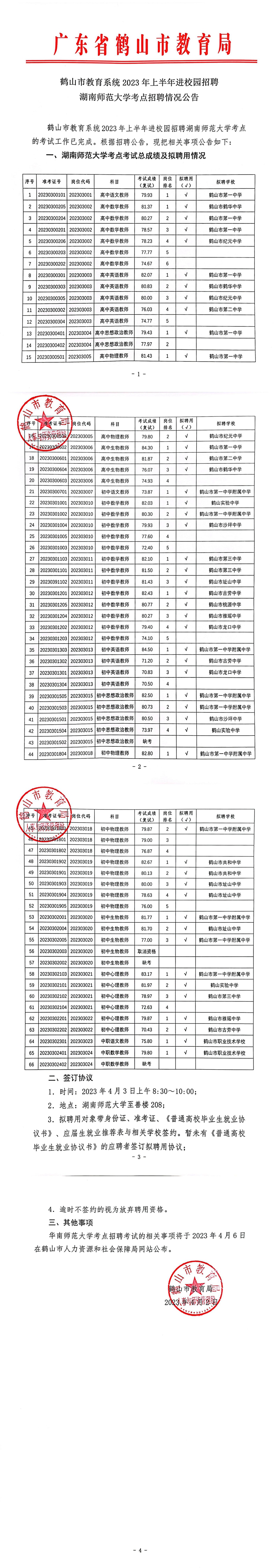 鹤山市教育系统2023年上半年进校园招聘湖南师范大学考点招聘情况公告_00.jpg