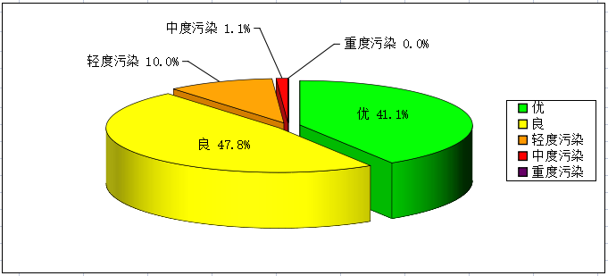 政务微信截图_16811901861981.png