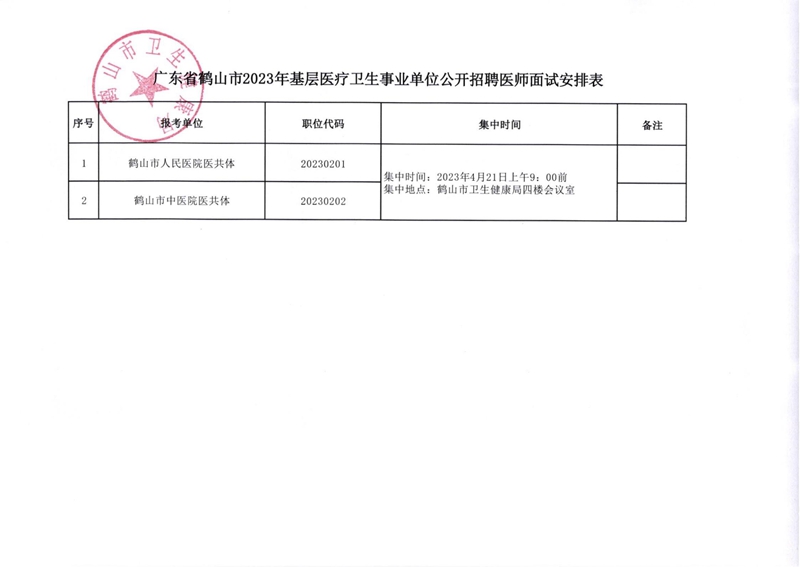 广东省鹤山市2023年基层医疗卫生事业单位公开招聘医师面试安排公告2023.04.13_00(2).jpg