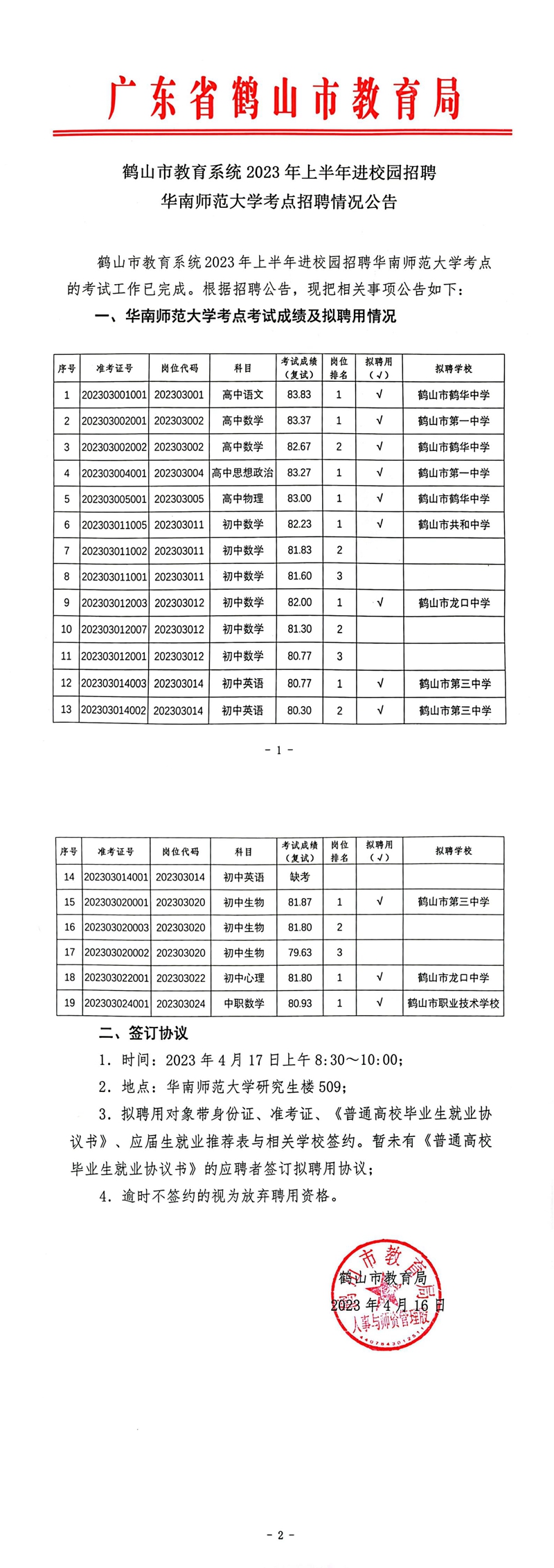 鹤山市教育系统2023年上半年进校园招聘华南师范大学考点招聘情况公告_00.jpg