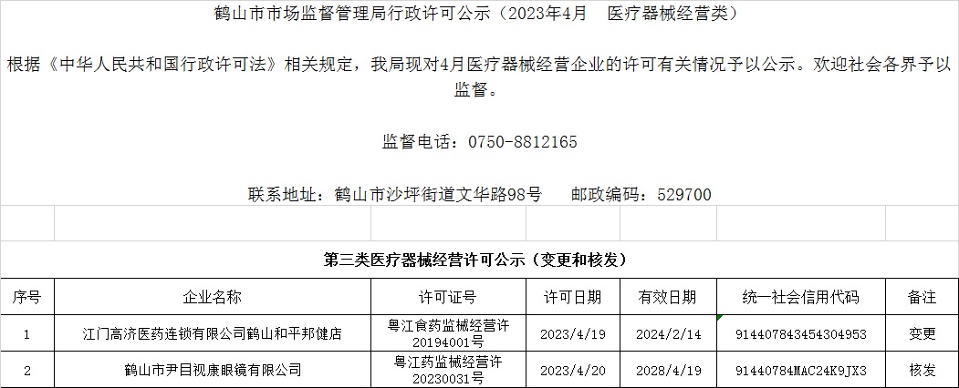 鹤山市市场监督管理局行政许可公示（2023年4月  医疗器械经营类）.jpg