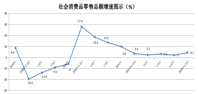 微信截图_20230516180942.png