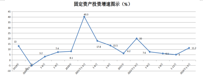 微信截图_20230516180924.png