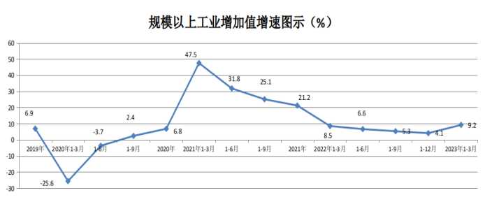 微信截图_20230516180838.png