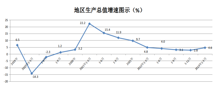 微信截图_20230516180726.png