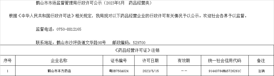 鹤山市市场监督管理局行政许可公示（2023年5月  药品经营类）.jpg