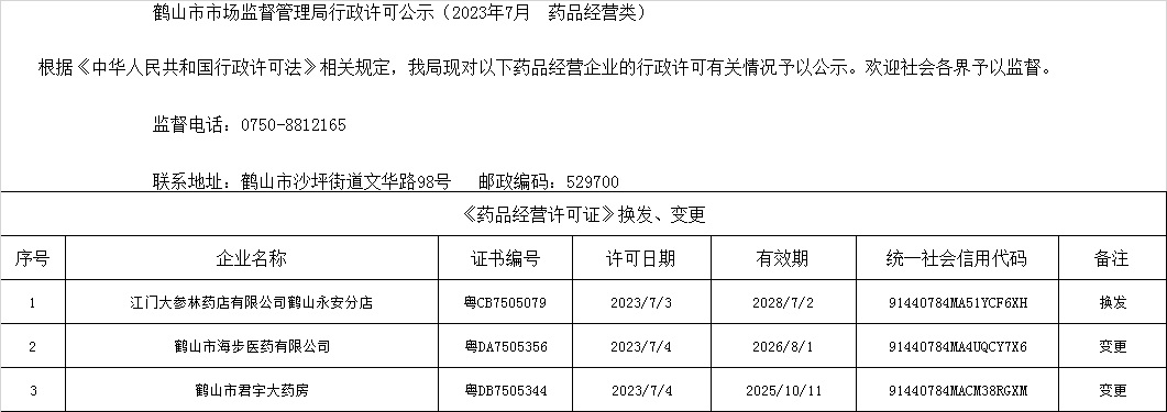鹤山市市场监督管理局行政许可公示（2023年7月  药品经营类）.jpg