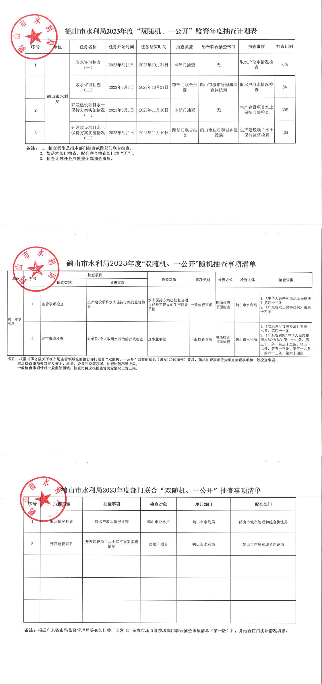 鹤山市水利局2023年度“双随机、一公开”抽查计划及抽查事项清单_0.jpg