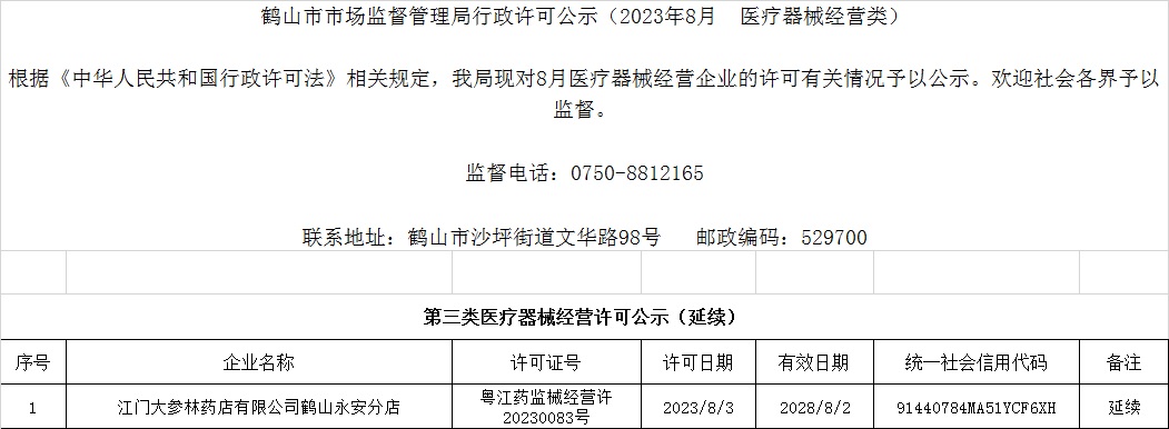鹤山市市场监督管理局行政许可公示（2023年8月  医疗器械经营类）.jpg