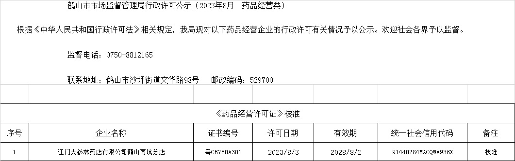 鹤山市市场监督管理局行政许可公示（2023年8月  药品经营类）.jpg