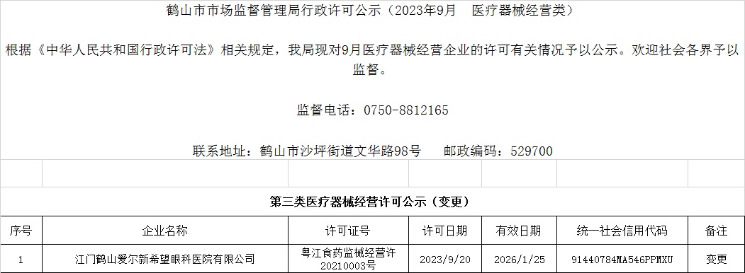 鹤山市市场监督管理局行政许可公示（2023年9月  医疗器械经营类）.jpg