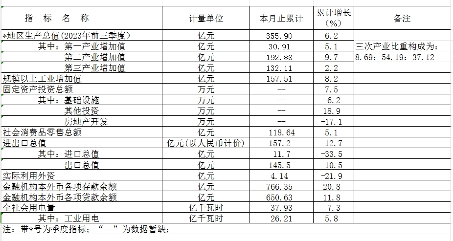 微信截图_20231030093408.png