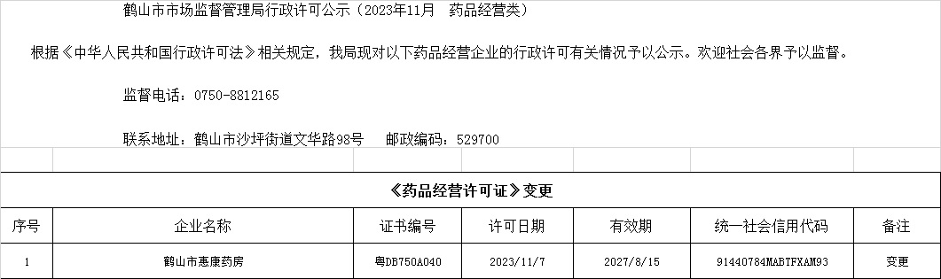 鹤山市市场监督管理局行政许可公示（2023年11月  药品经营类）.jpg