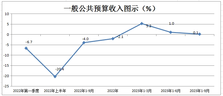 微信截图_20231117131203.png