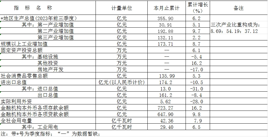 微信截图_20231127165428.png