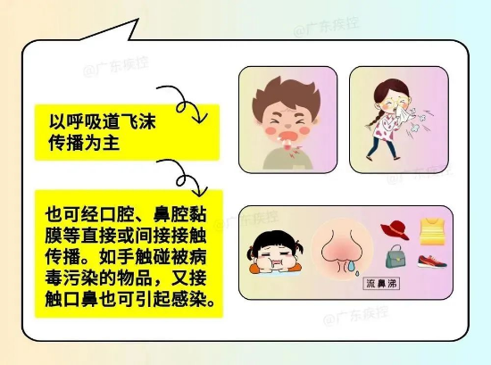 预防流感,守.jpg