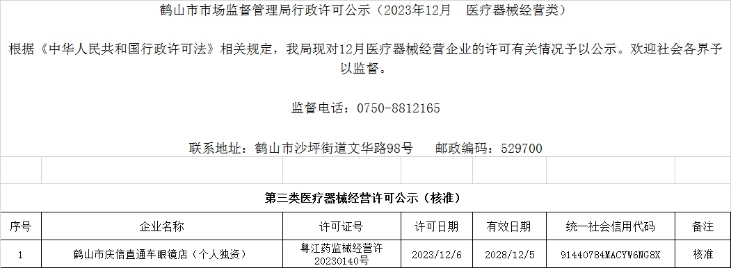 鹤山市市场监督管理局行政许可公示（2023年12月  医疗器械经营类）.jpg