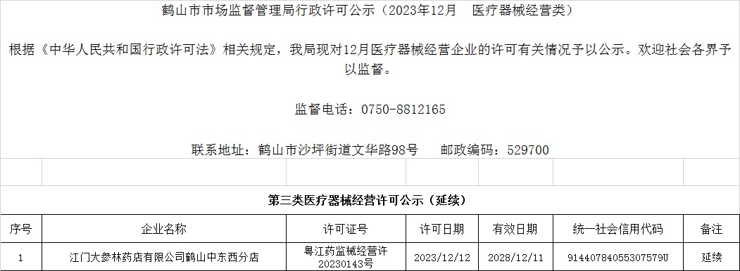 鹤山市市场监督管理局行政许可公示（2023年12月  医疗器械经营类）.jpg
