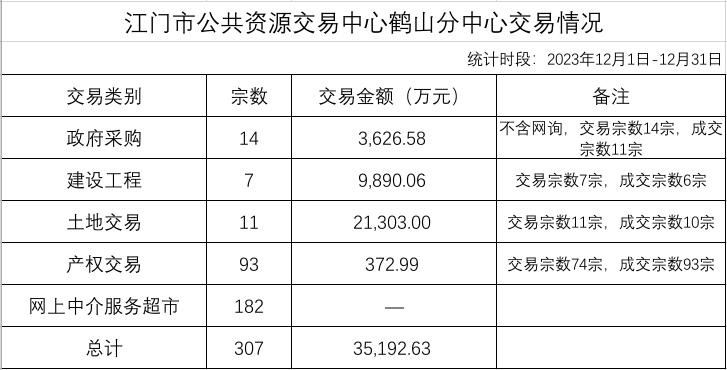 截图_选择区域_20240105161036.jpg