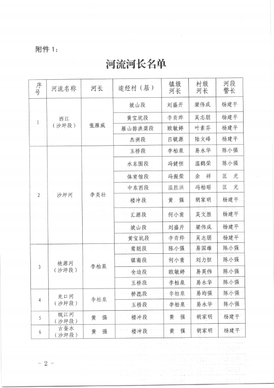 已处理1710382021623图片转PDF_QQ浏览器_20240314_1710379271175_1.jpg