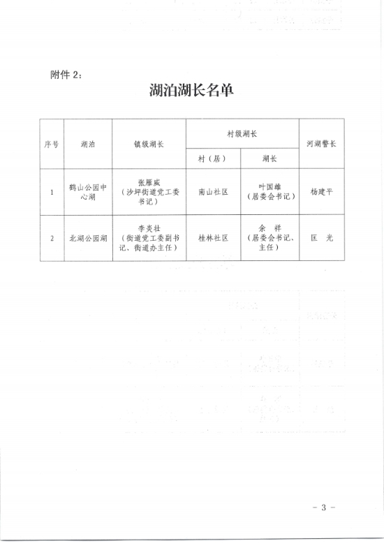 已处理1710382025217图片转PDF_QQ浏览器_20240314_1710379271175_2.jpg