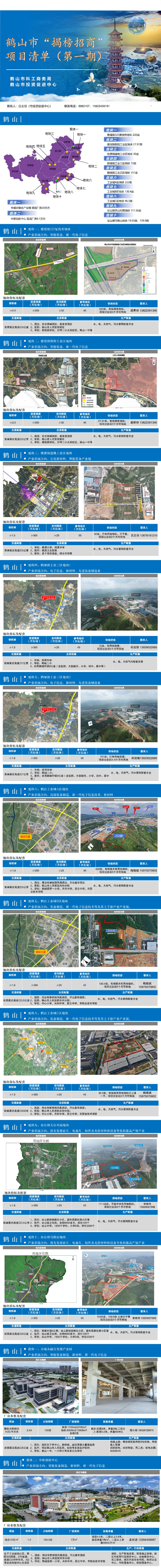 鹤山市“揭榜招商”项目清单（第一期）.jpg