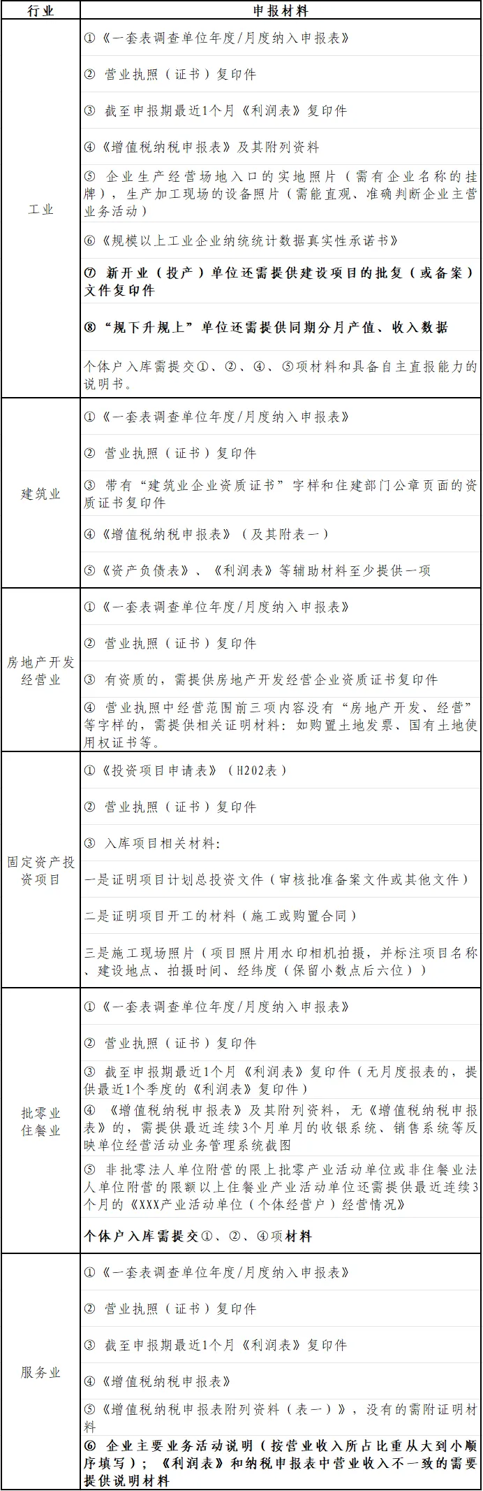 统计法律事务告知书2.png