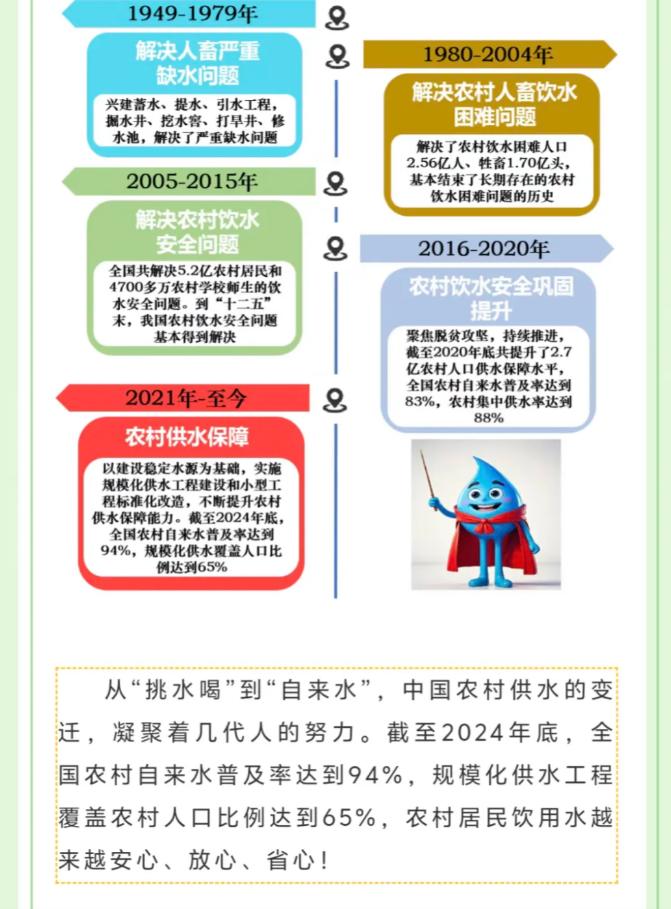 截图_选择区域_20250702093639.jpg