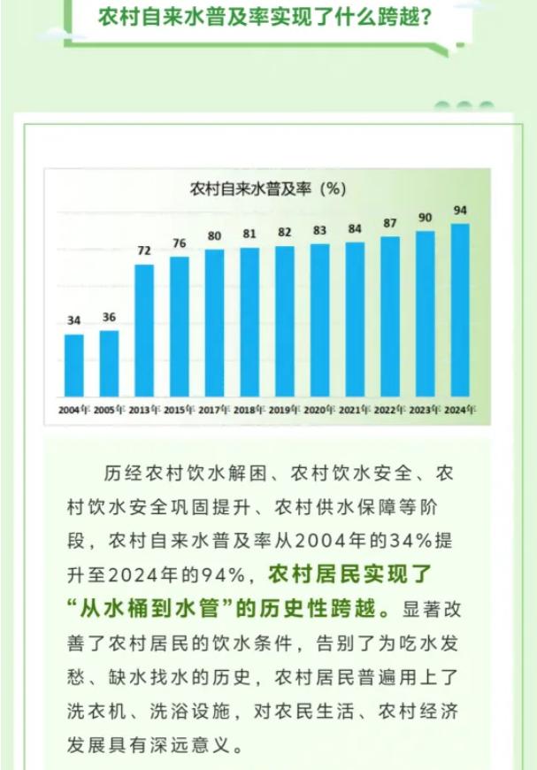 截图_选择区域_20250929145745.jpg