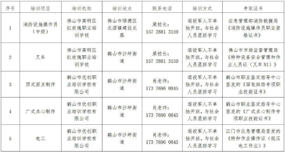 通知.PNG