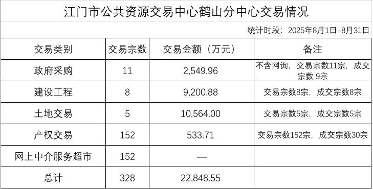 8月.jpg