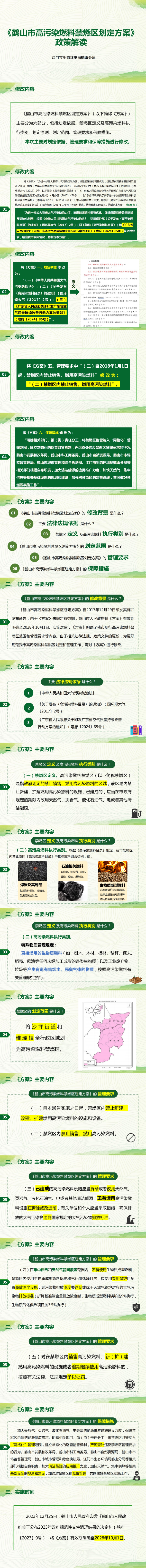 图片解读：《鹤山市高污染燃料禁燃区划定方案》-V2_00.jpg