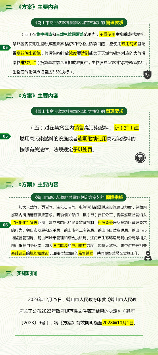 （以此件为准）图片解读：《鹤山市高污染燃料禁燃区划定方案》-V2_02.jpg