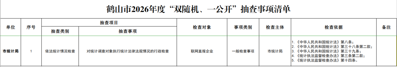 已编辑图片