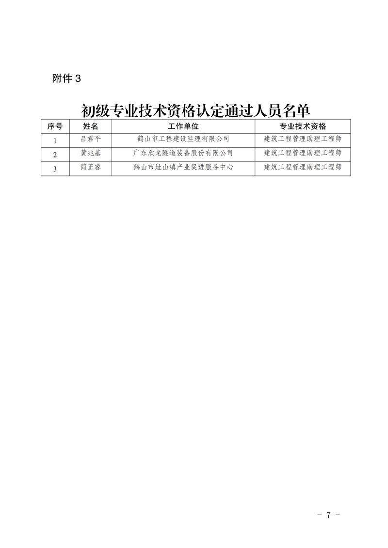 鹤人社〔2026〕45号关于黄荣君等82位同志具备中、初级专业技术资格的通知_06.png