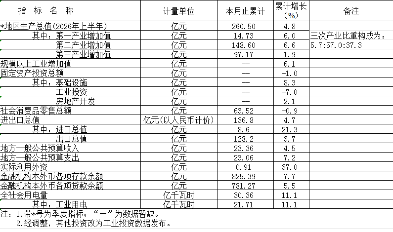 360截图20260729183544.png