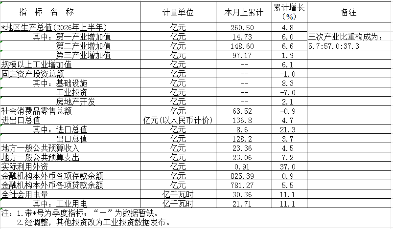 360截图20260804093258.png